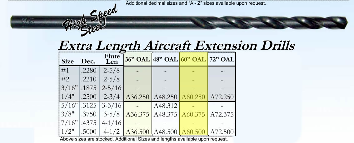 Morse Letter J Drill Bit 12" Aircraft Extension Drills HSS 6 Pack USA Made 16798 